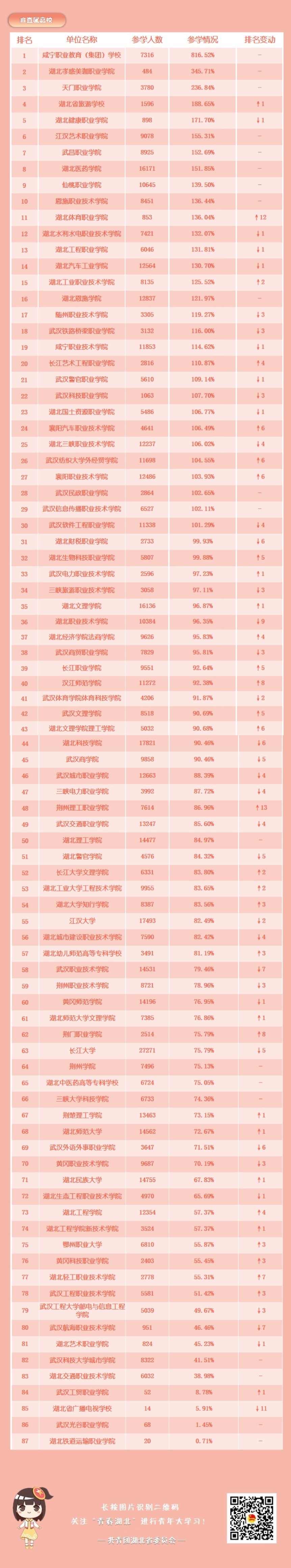 青年大学习：一定要向海洋进军加快建设海洋强国（附排行榜）