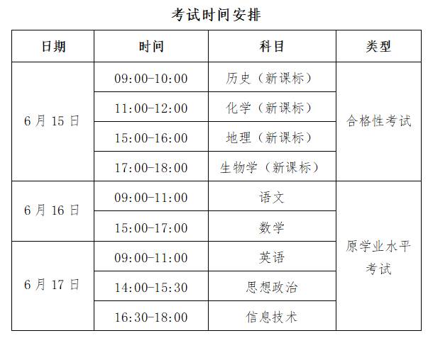 广西“新高考”首次合格性考试时间确定