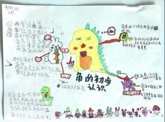 浙大教科附属沈括小学怎么样?把数学画出来(图7)