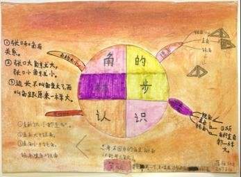 浙大教科附属沈括小学怎么样?把数学画出来(图9)