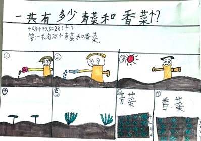 浙大教科附属沈括小学怎么样?把数学画出来(图13)