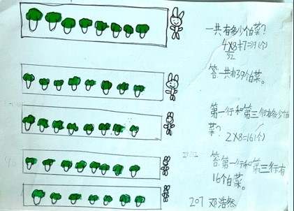 浙大教科附属沈括小学怎么样?把数学画出来(图14)