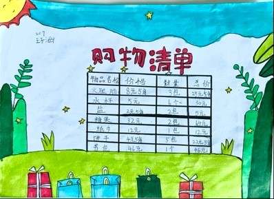 浙大教科附属沈括小学怎么样?把数学画出来(图17)