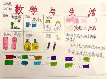 浙大教科附属沈括小学怎么样?把数学画出来(图20)