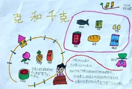 浙大教科附属沈括小学怎么样?把数学画出来(图23)