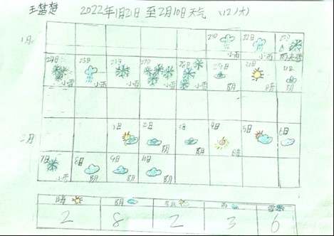 浙大教科附属沈括小学怎么样?把数学画出来(图25)