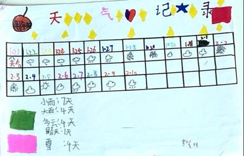 浙大教科附属沈括小学怎么样?把数学画出来(图26)