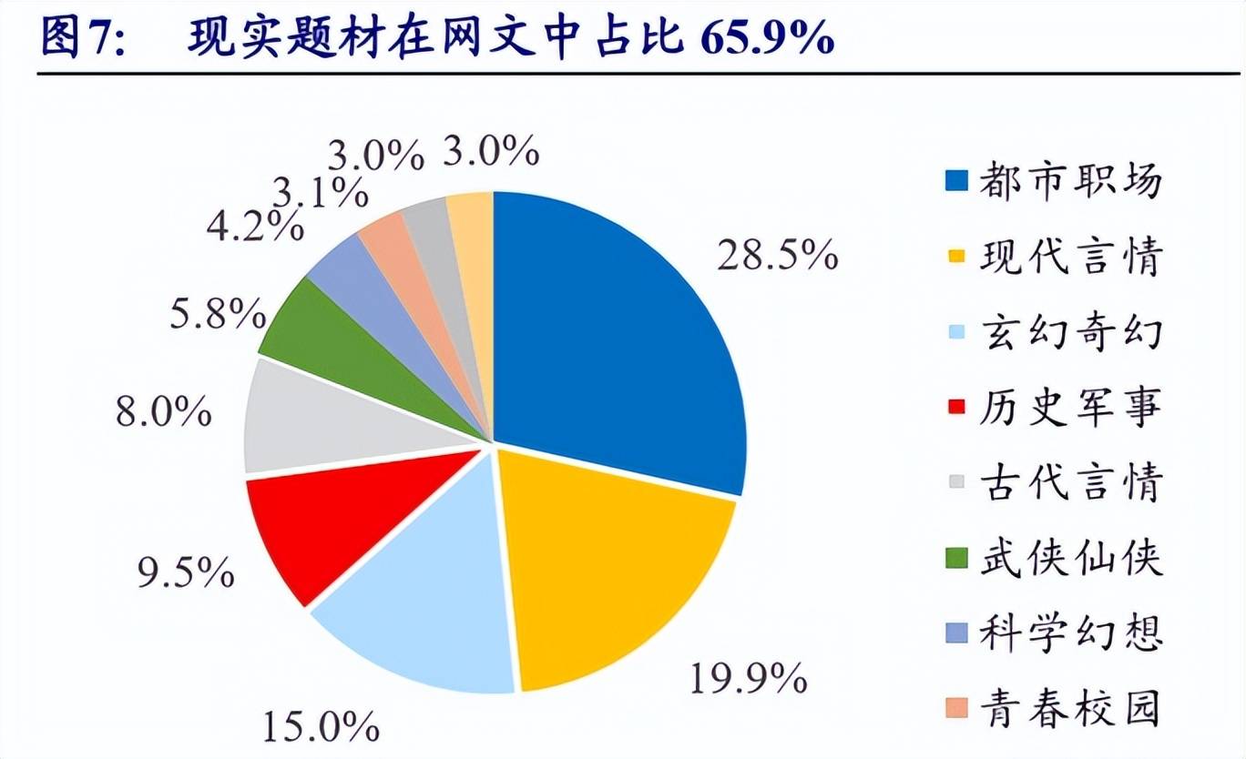 在线阅读的罪与罚