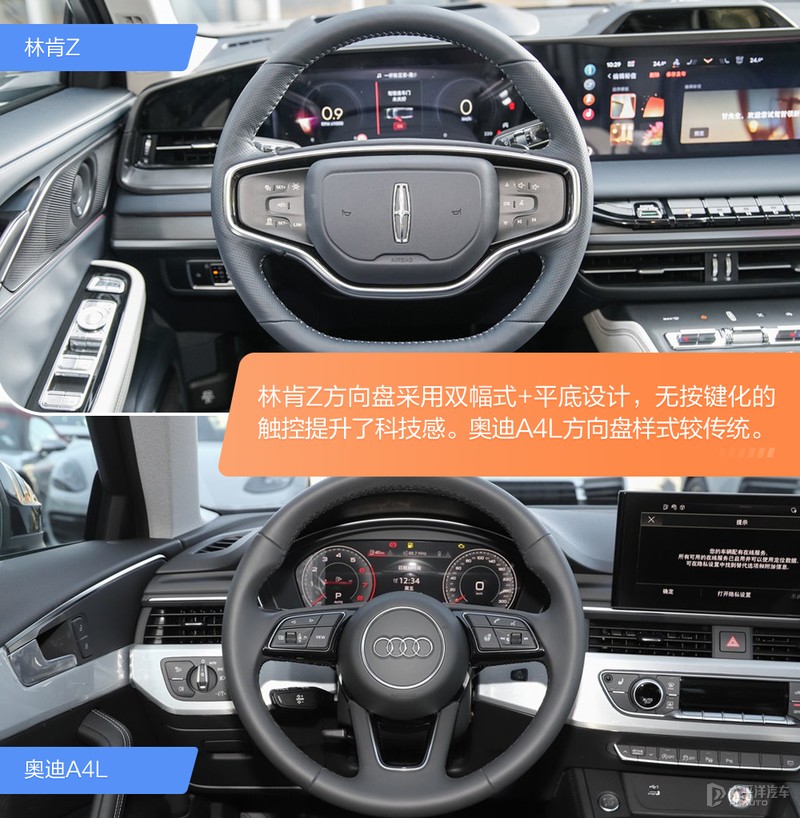 年轻新贵硬刚传统劲旅 林肯Z与奥迪A4L该怎么选?