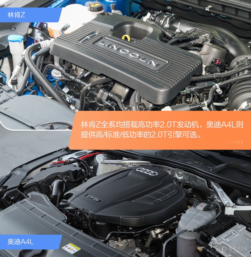 年轻新贵硬刚传统劲旅 林肯Z与奥迪A4L该怎么选?