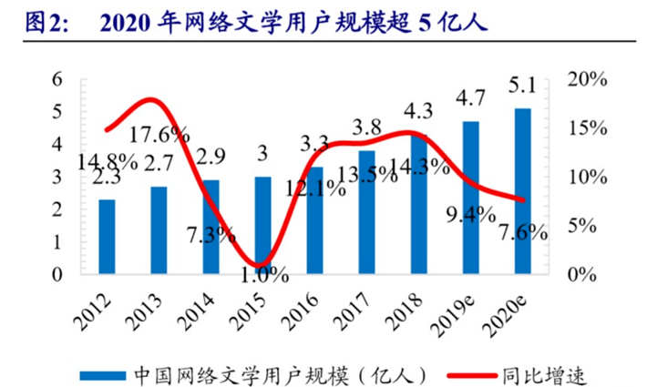 在线阅读的罪与罚