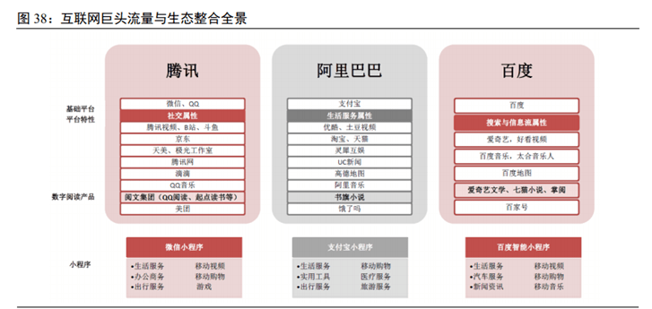 在线阅读的罪与罚