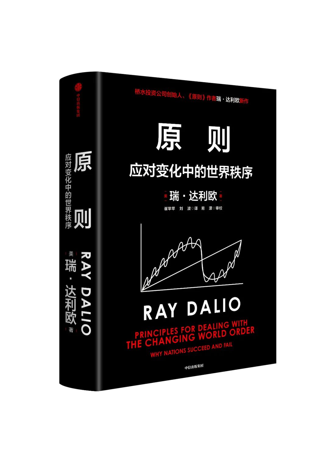 瑞·达利欧最新研判：我2022年的80条“原则”