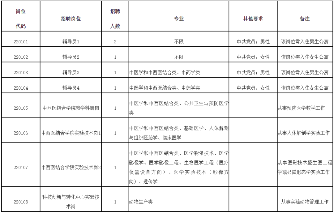 全部編內！福建多地多所學校招聘教師超2000人