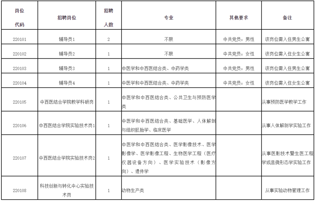 全部编内！福建多地多所学校招聘教师超2000人