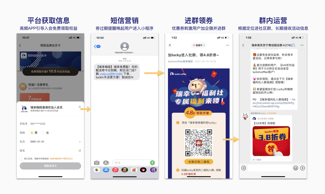 私域流量的构建和经营，你上车了吗？