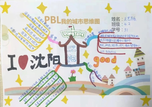 勋望小学燕塞湖分校怎么样?项目式学习(图36)