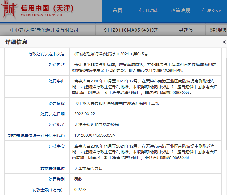 中电建（天津）新能源开发有限公司因非法占用海域建设项目遭罚
