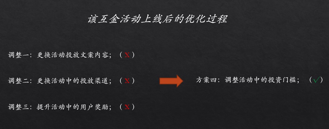 做活动老是“翻车”，运营该如何破局？