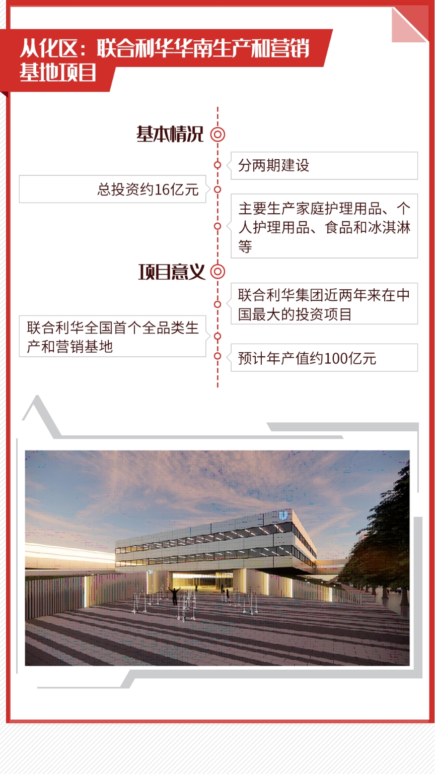 广州市2022年重大项目大盘点，各区亮点有哪些？