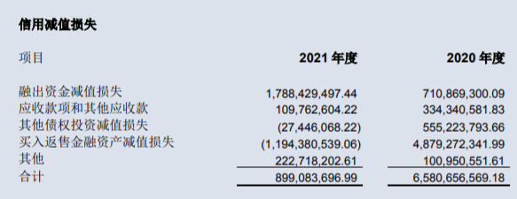 中信证券去年净利增55%达231亿 交银国际降港股目标价