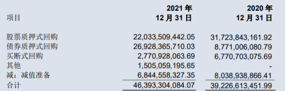 中信证券去年净利增55%达231亿 交银国际降港股目标价