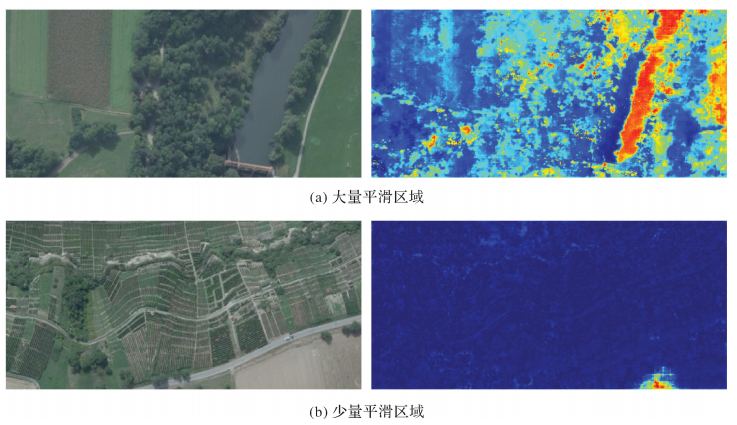 《测绘学报》2022年第3期目录