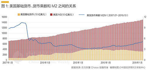 如何破解30万亿地方债？央行可以这么干