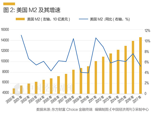 如何破解30万亿地方债？央行可以这么干