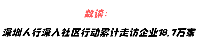 “首贷窗口”搭建金融供给和中小微企业需求的“民心桥”