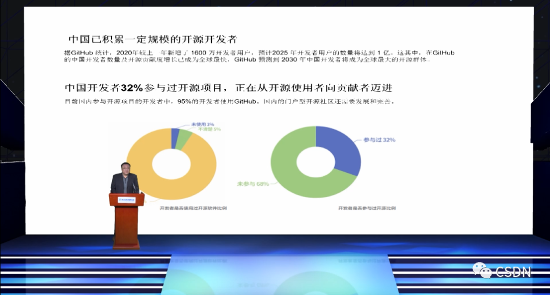 推动数字化智能化转型 中关村数智经济发展论坛成功举办