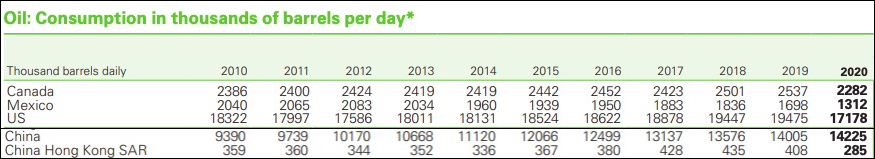 ��������й�ʯ�͡�����̰����в���򡱣������������