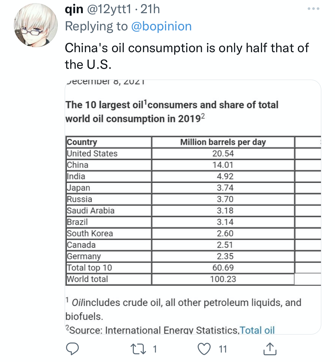 ��������й�ʯ�͡�����̰����в���򡱣������������