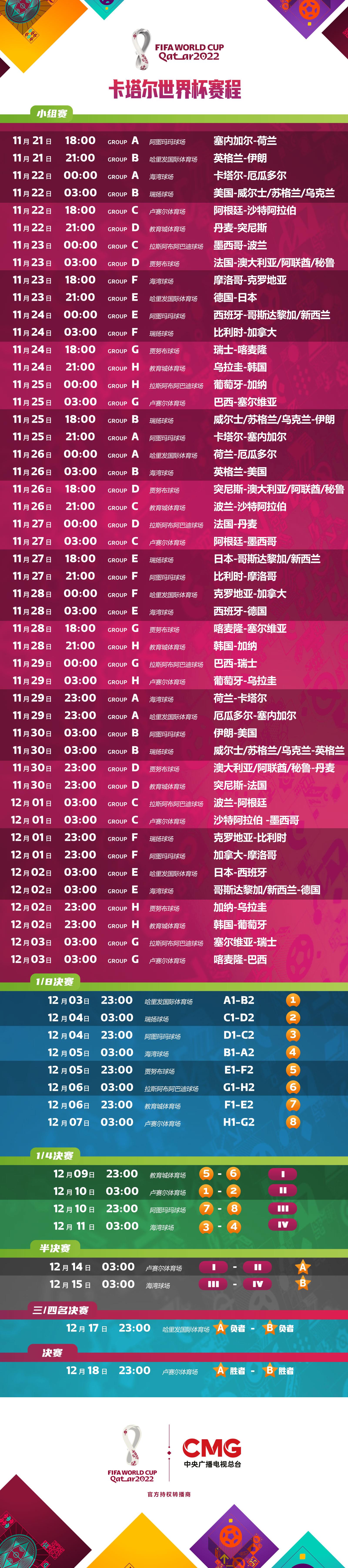 揭幕战18中国男足世界杯预选赛赛程2022世界杯11月举行