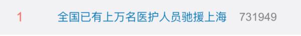 全国各地医疗队万人援沪（解放军紧急支援）-大强博客