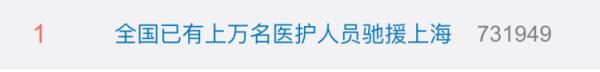 热搜刷屏！已有上万名医护人员支援上海，解放军也来了……