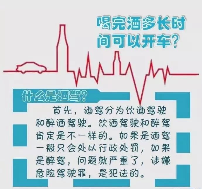酒驾怎样处罚处理（附：酒驾，醉驾，处罚标准！）