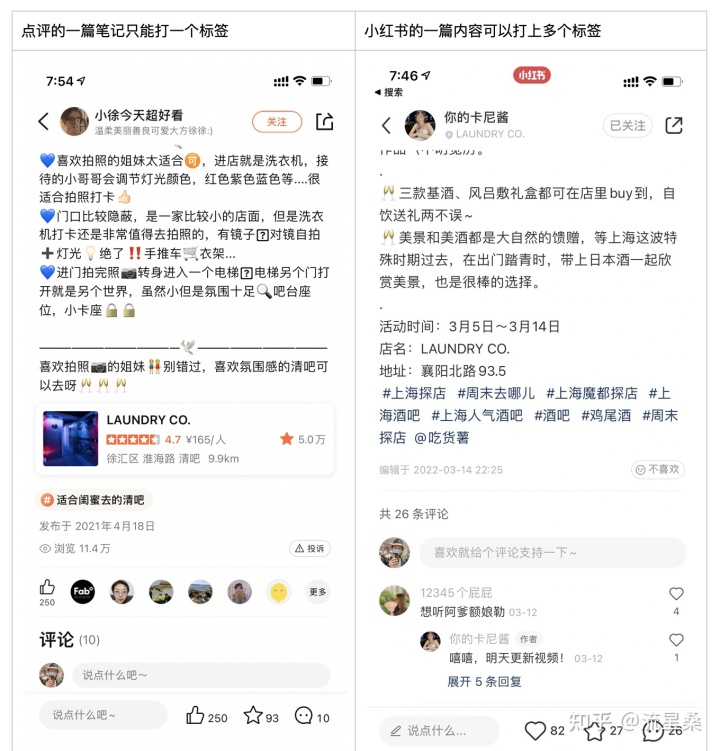 为什么要给发布的内容添加标签？
