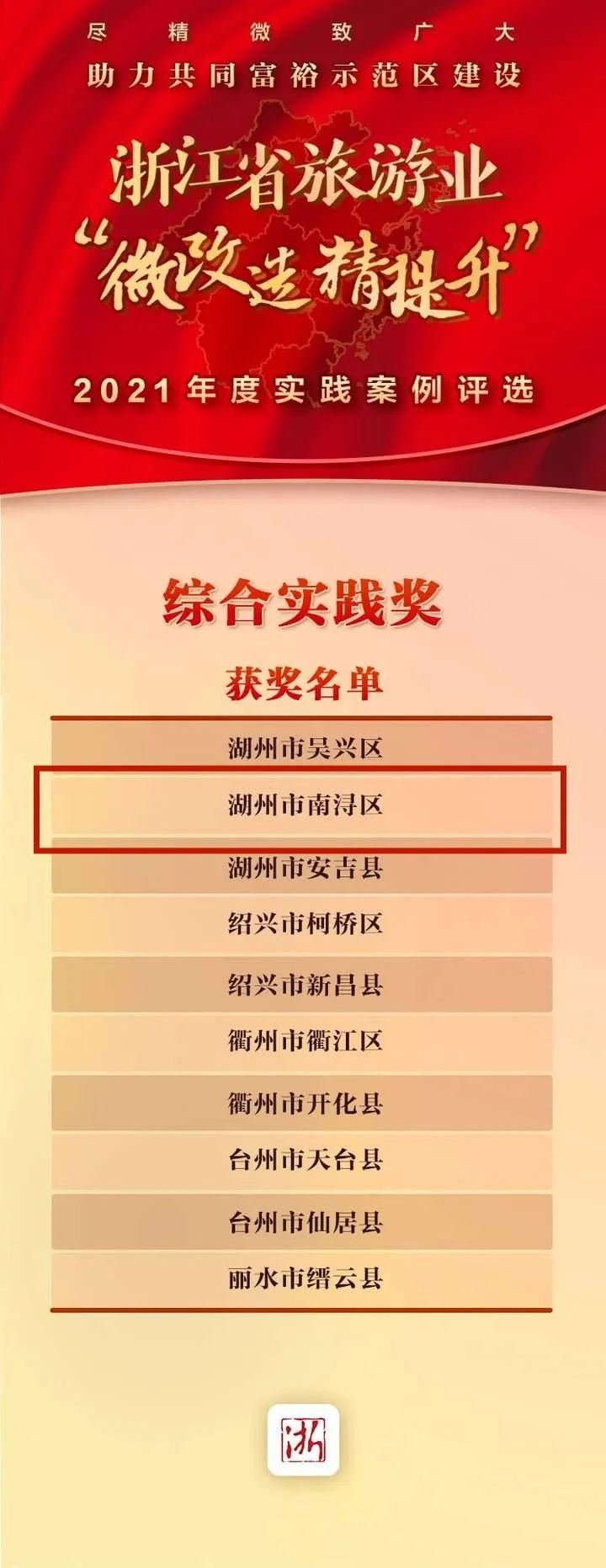 省级名单！湖州市南浔区上榜