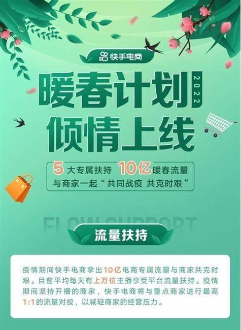 短视频平台汇聚抗“疫”新暖流 快手多举措联动