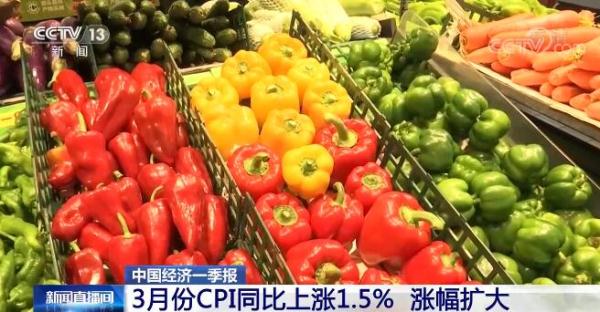 我们的目标很高但依然可以实现(专家解读：全年CPI涨幅3%左右的目标有望实现)