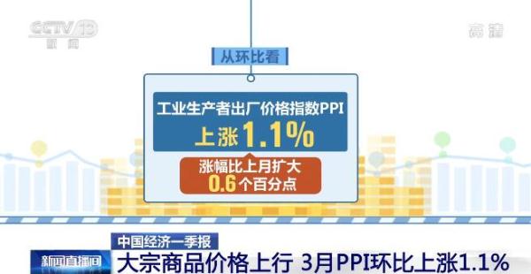 我们的目标很高但依然可以实现(专家解读：全年CPI涨幅3%左右的目标有望实现)