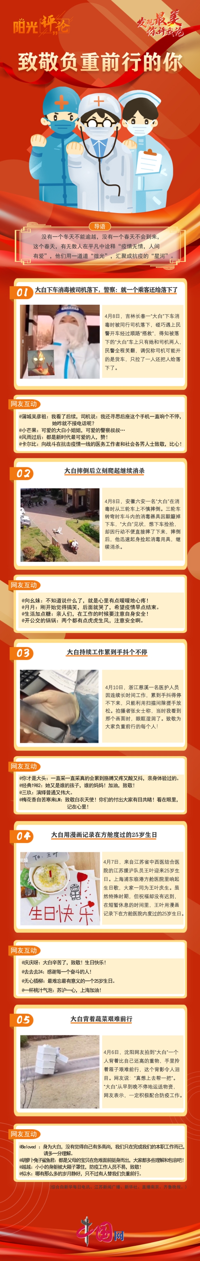 致敬负重前行的你