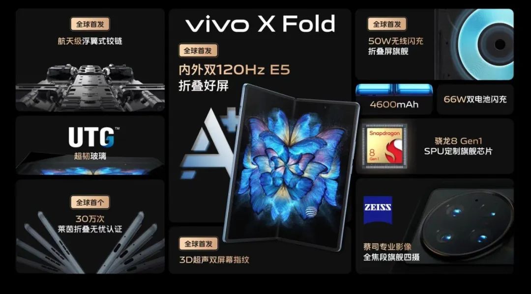 大，集大成｜vivo首款折叠屏手机X Fold正式发布