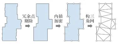 测绘学报 | 晏雄锋：建筑物形状特征分析表达与自适应化简方法