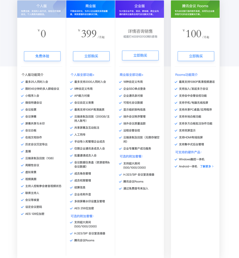 云视频会议产品分析和优化