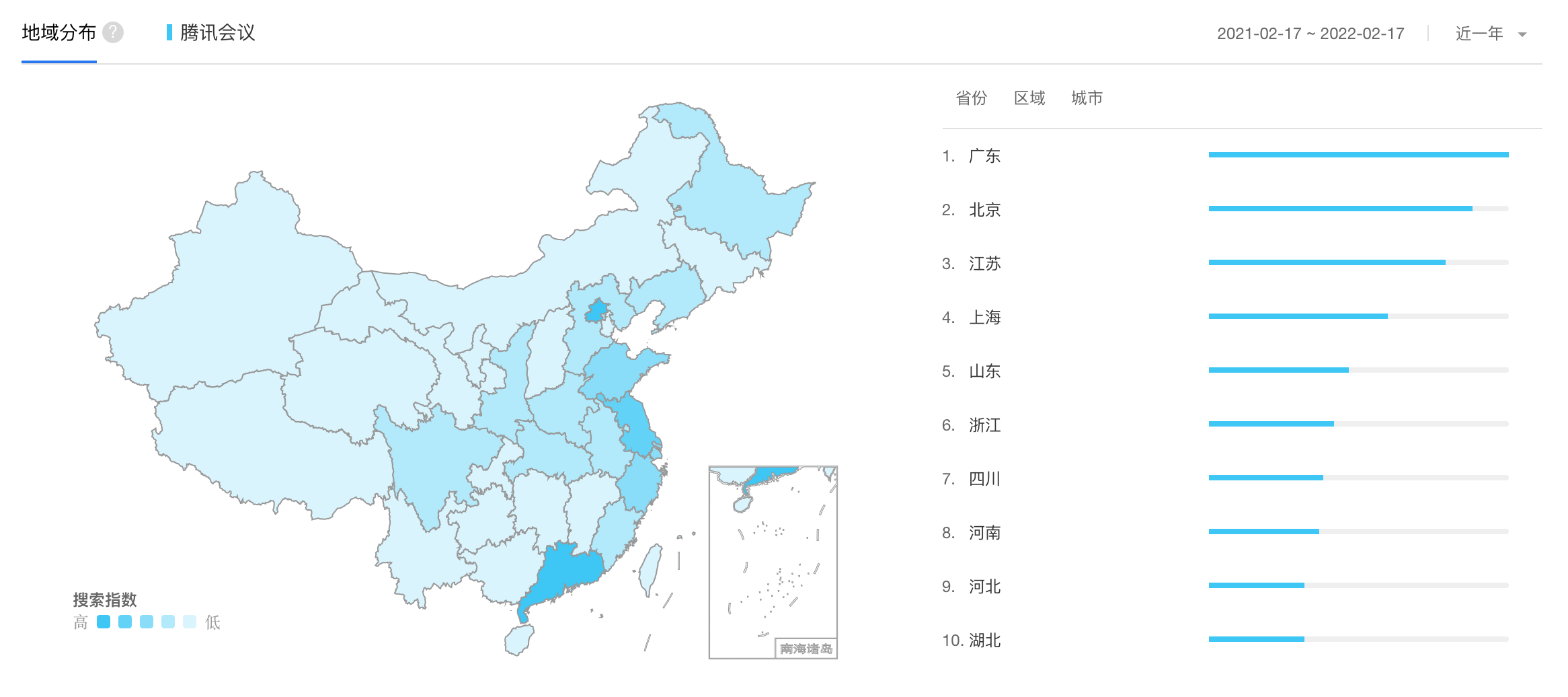 云视频会议产品分析和优化