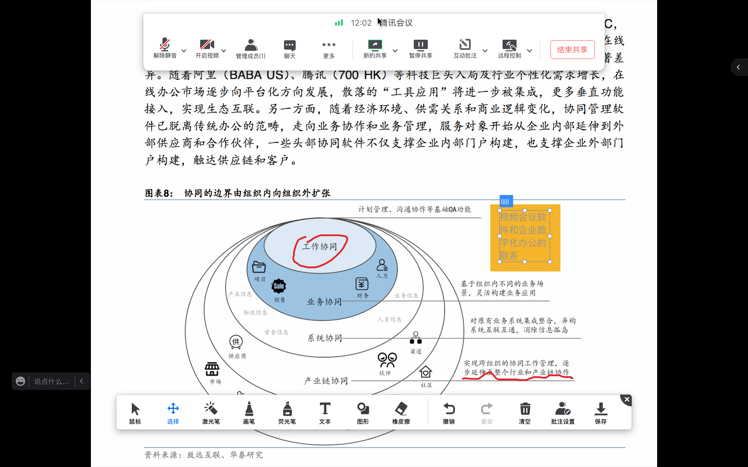云视频会议产品分析和优化