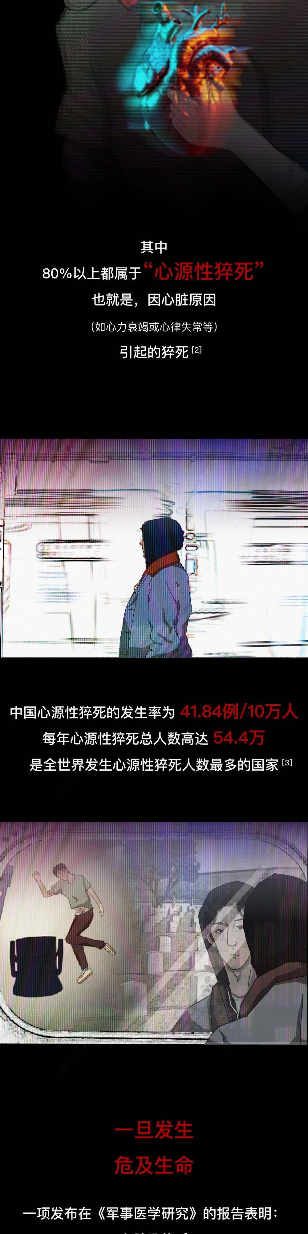 人在猝死前，会有什么预兆?