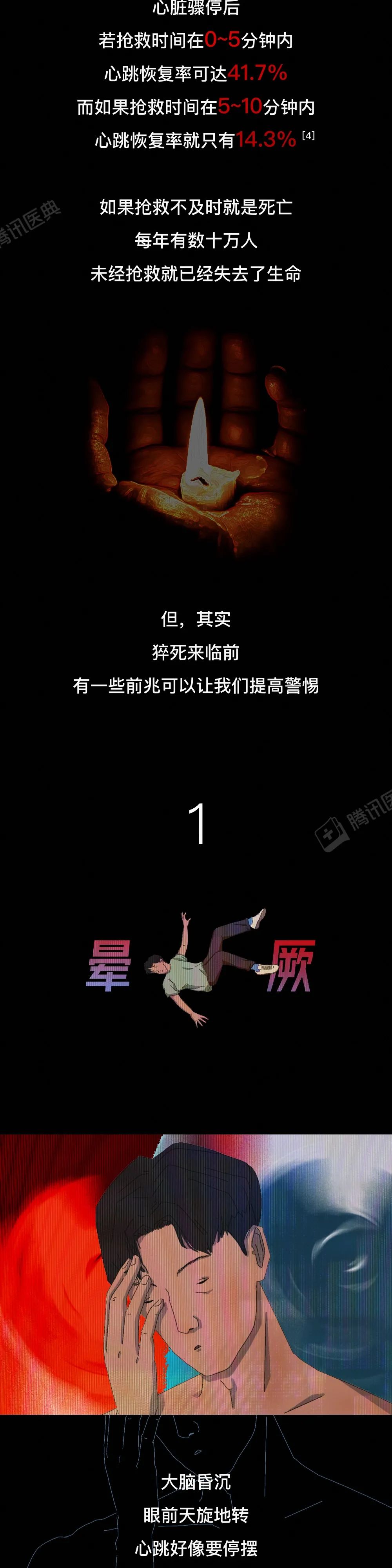 人在猝死前，会有什么预兆?